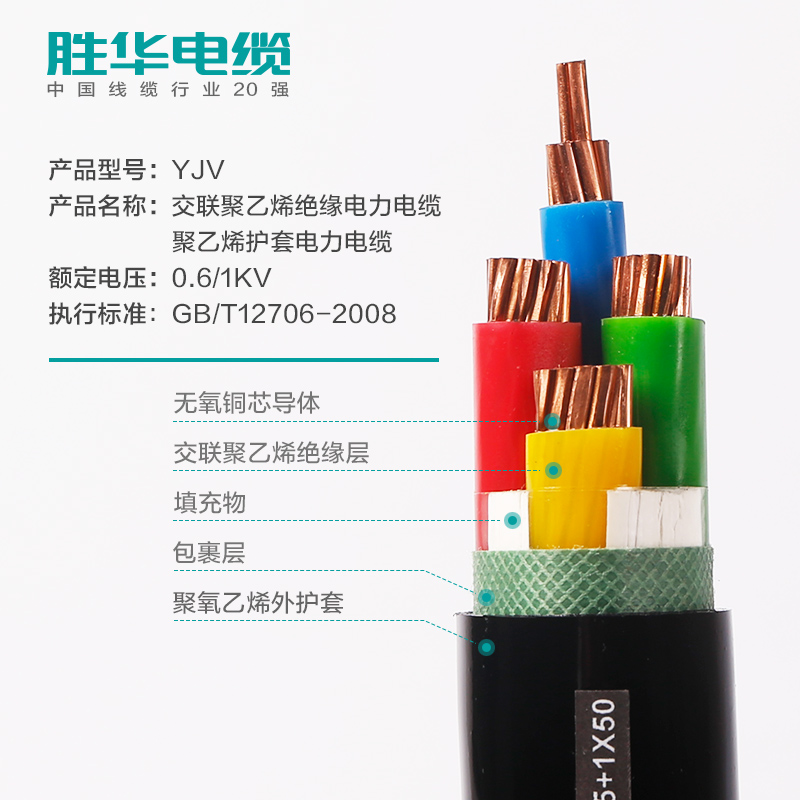 胜华YJV-0.6/1KV交联铜芯国标电力电缆