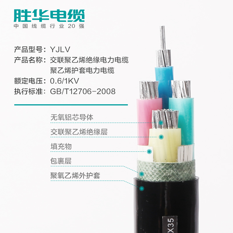 胜华电缆YJLV-0.6/1KV交联铝芯电力电缆线