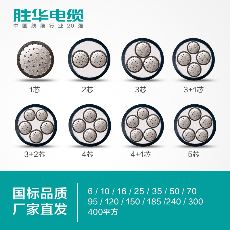 胜华电缆ZR-YJLY-0.6/1KV阻燃铝芯交联聚氯乙烯绝缘电力电缆