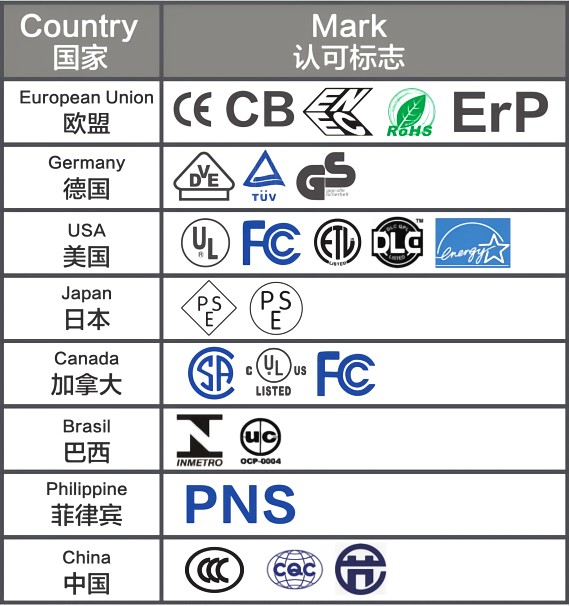 图片展示