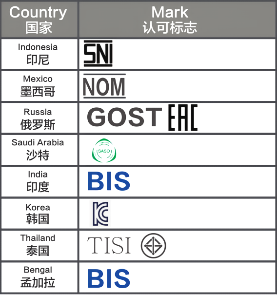 图片展示