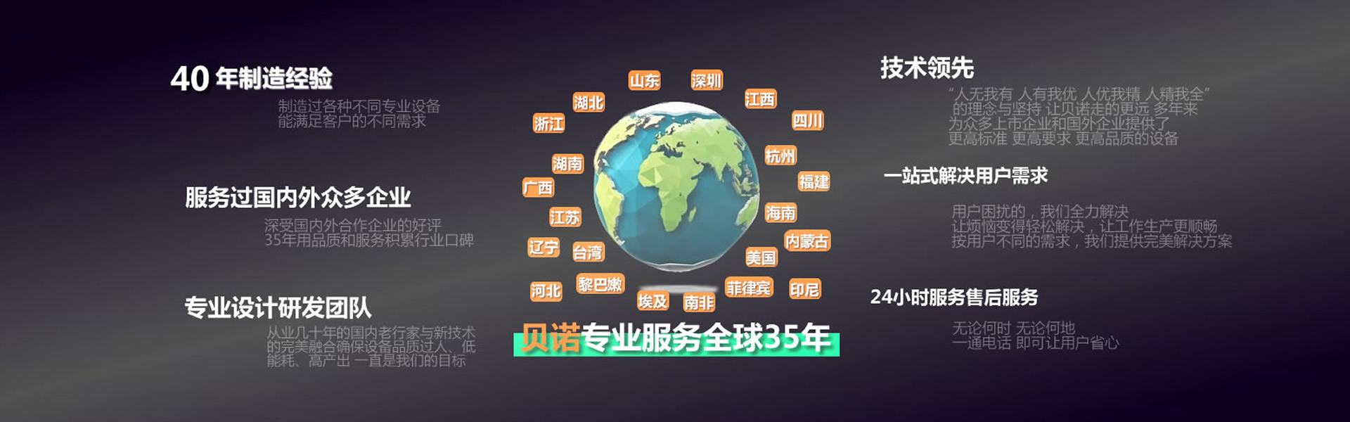 图片展示