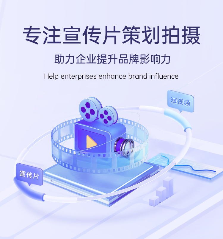 图片展示