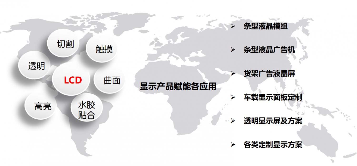 ���ƻ��ƻ�