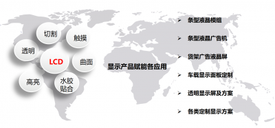 ���ƻ��ƻ�