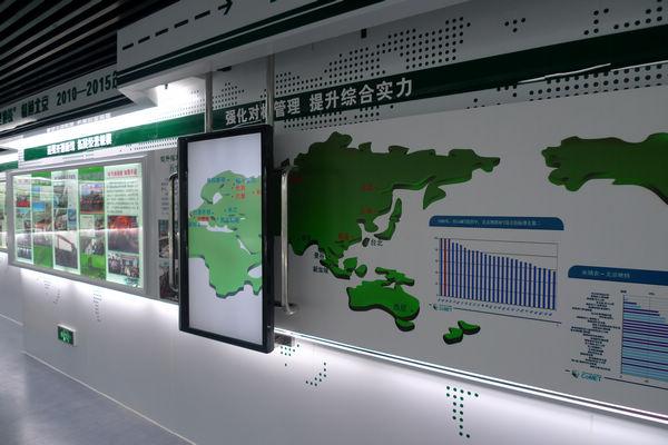 滑轨屏互动系统