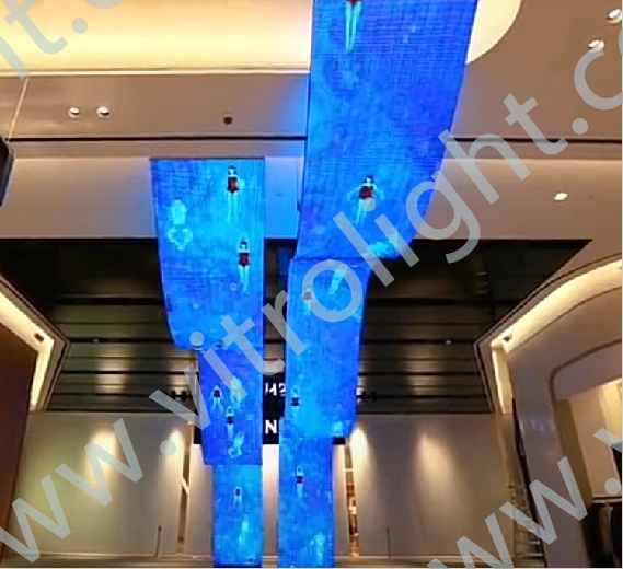 LED流水形态