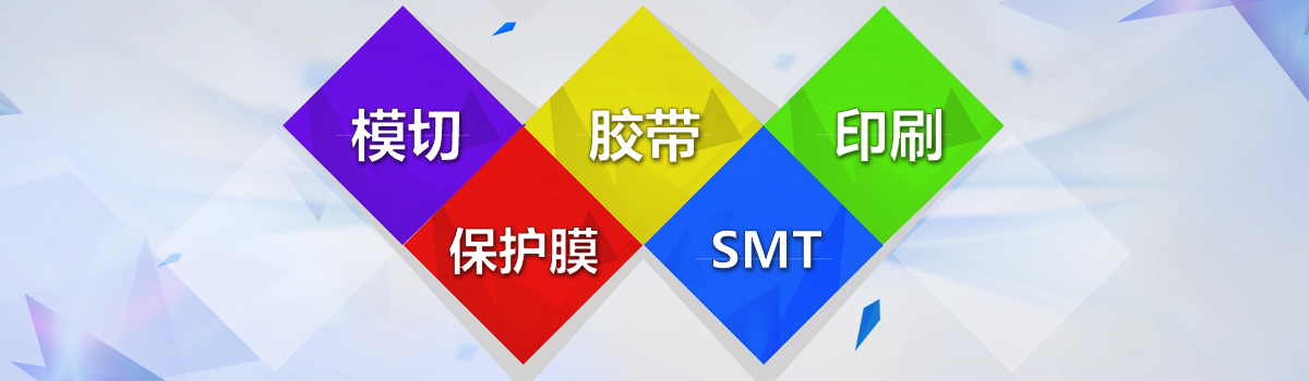 图片展示