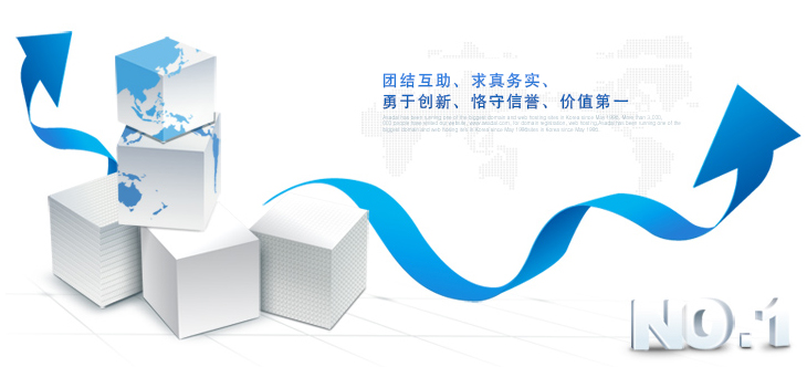图片展示