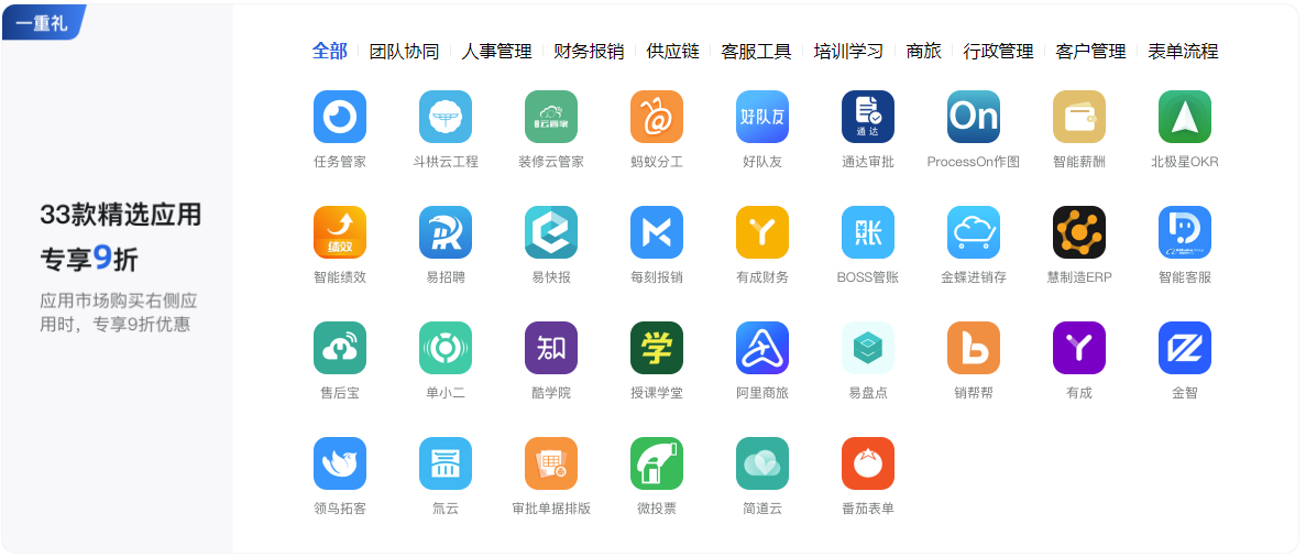 图片展示
