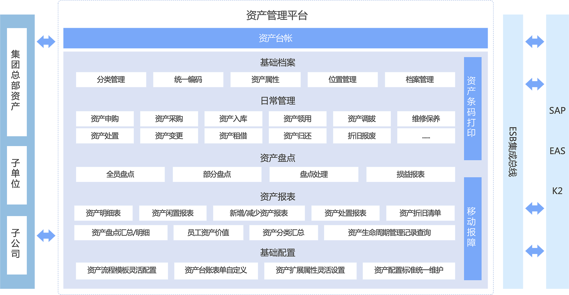 图片展示