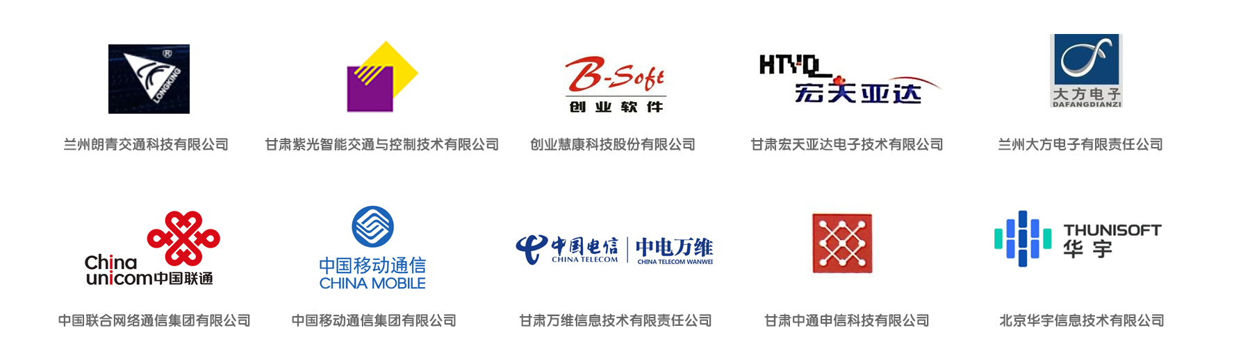 图片展示