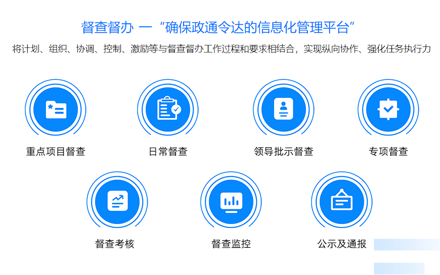Office Anywhere（V12版）督查督办使用手册