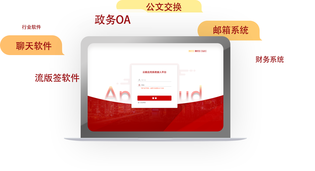 图片展示