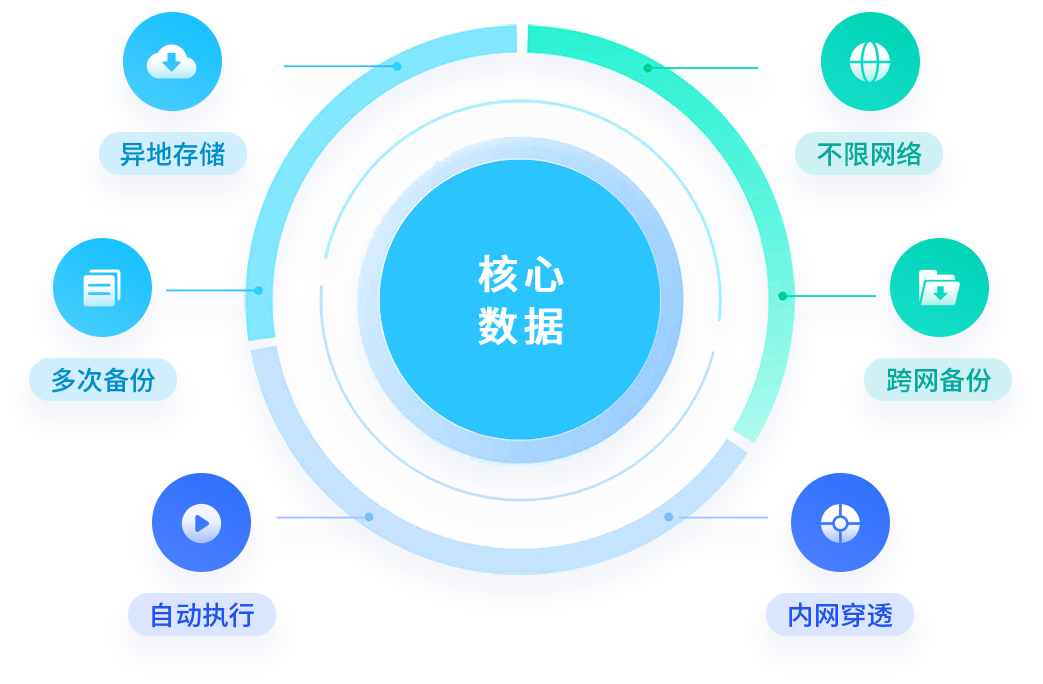 图片展示
