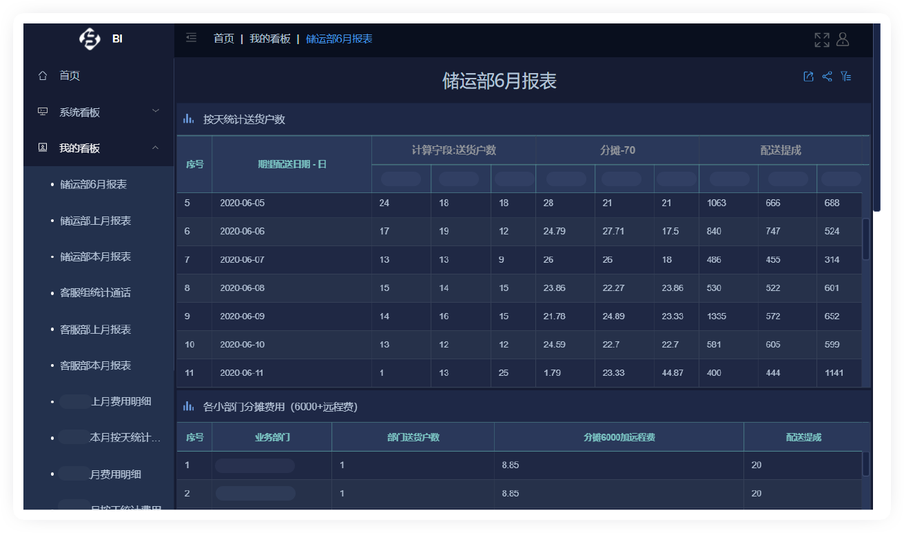图片展示