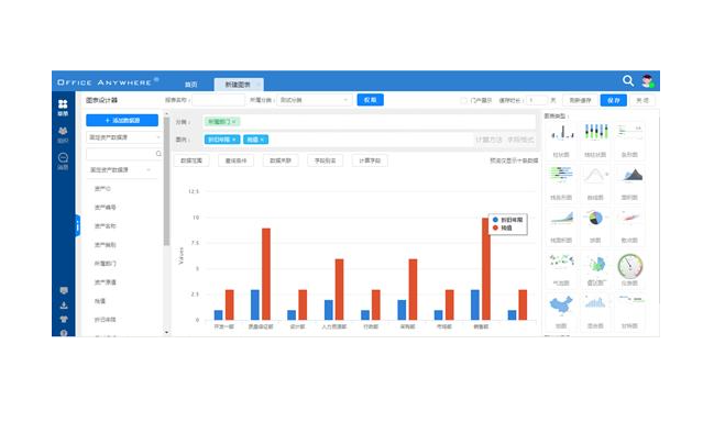 通达OA  报表中心