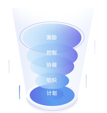 通达OA 督查督办组件