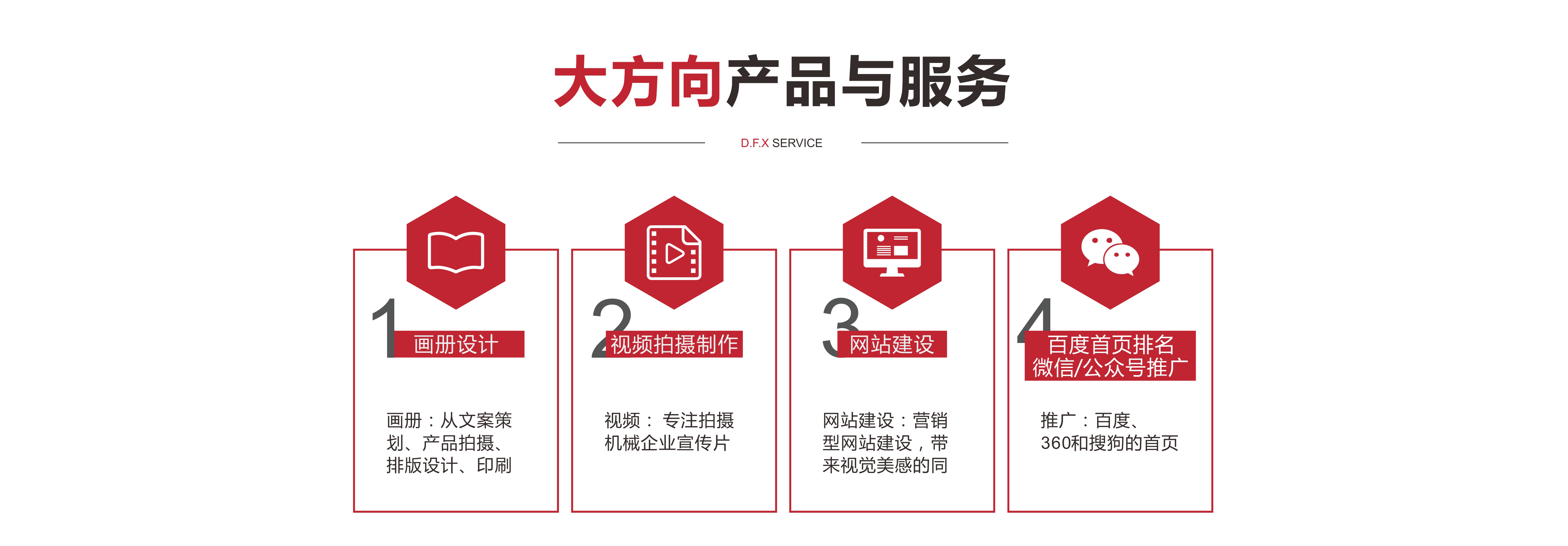 图片展示