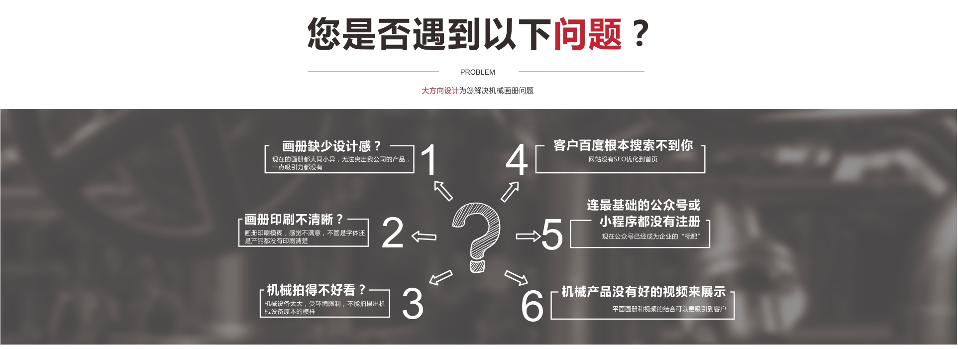 图片展示