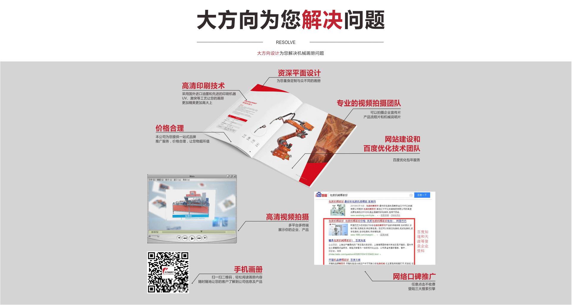 图片展示