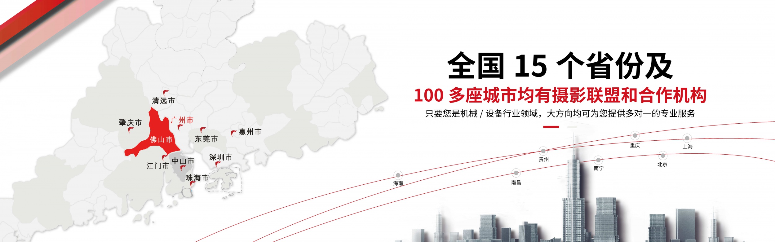 图片展示