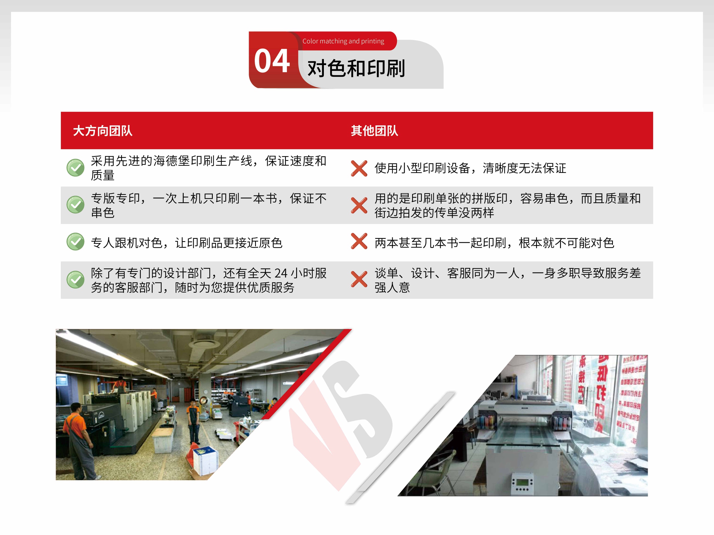 图片展示