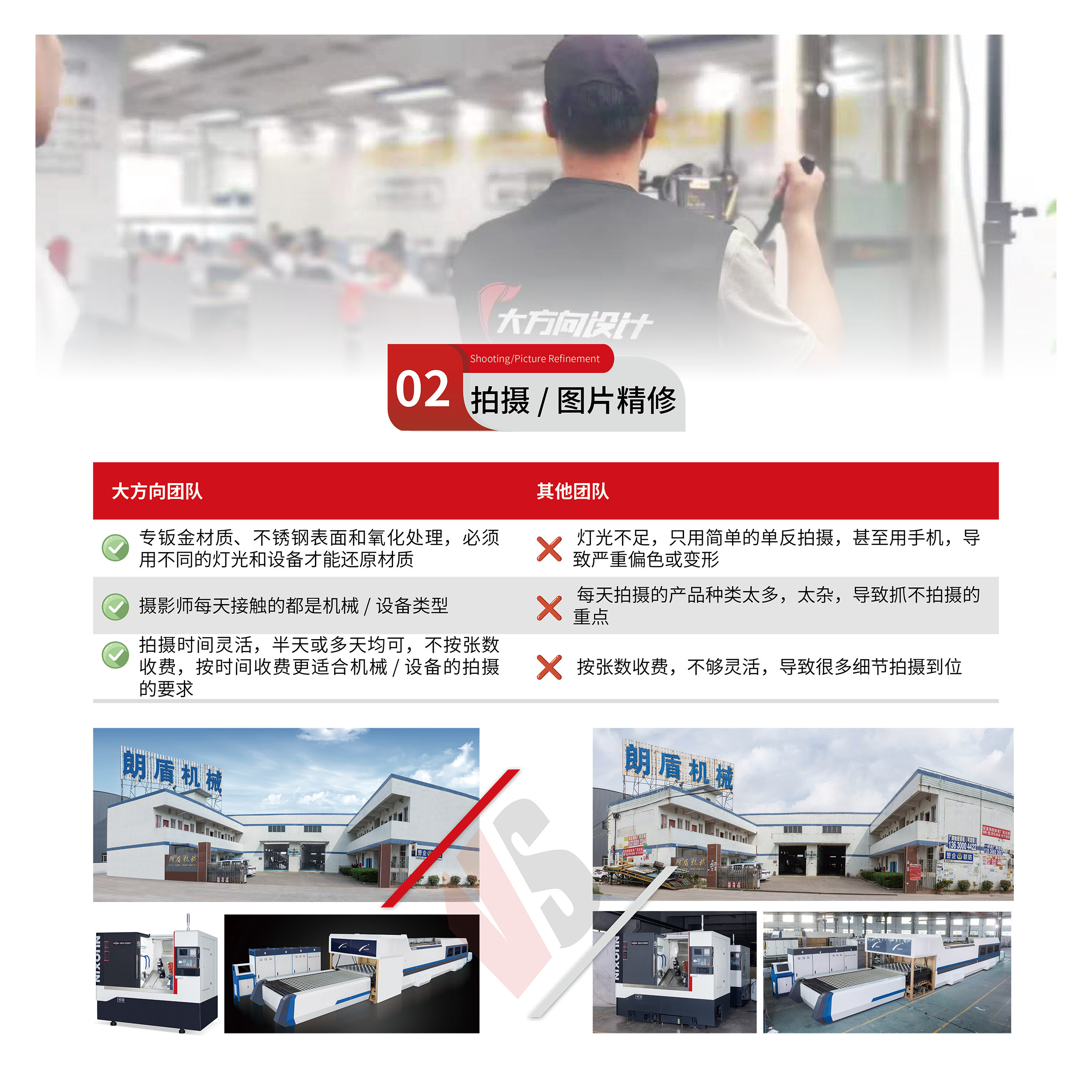 图片展示