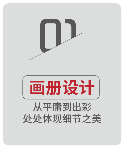 图片展示