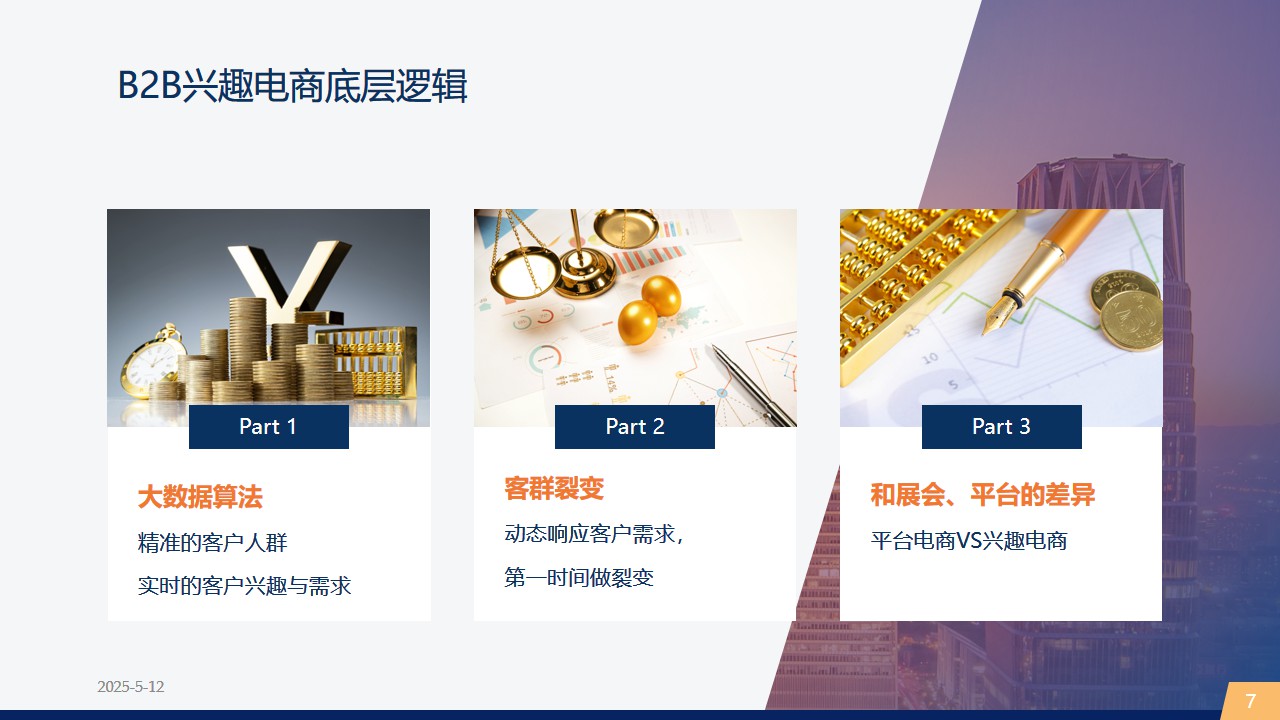 图片展示