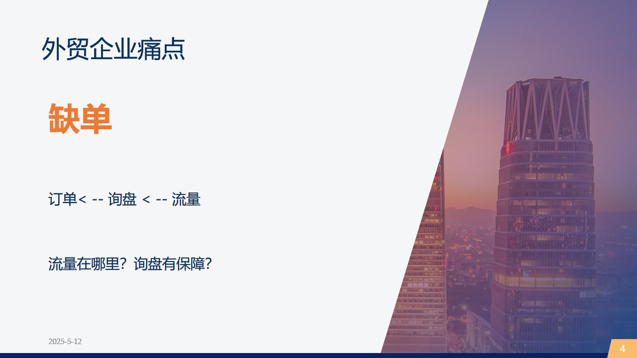 图片展示