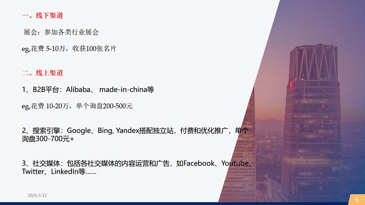 图片展示