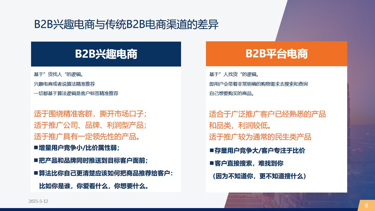 图片展示