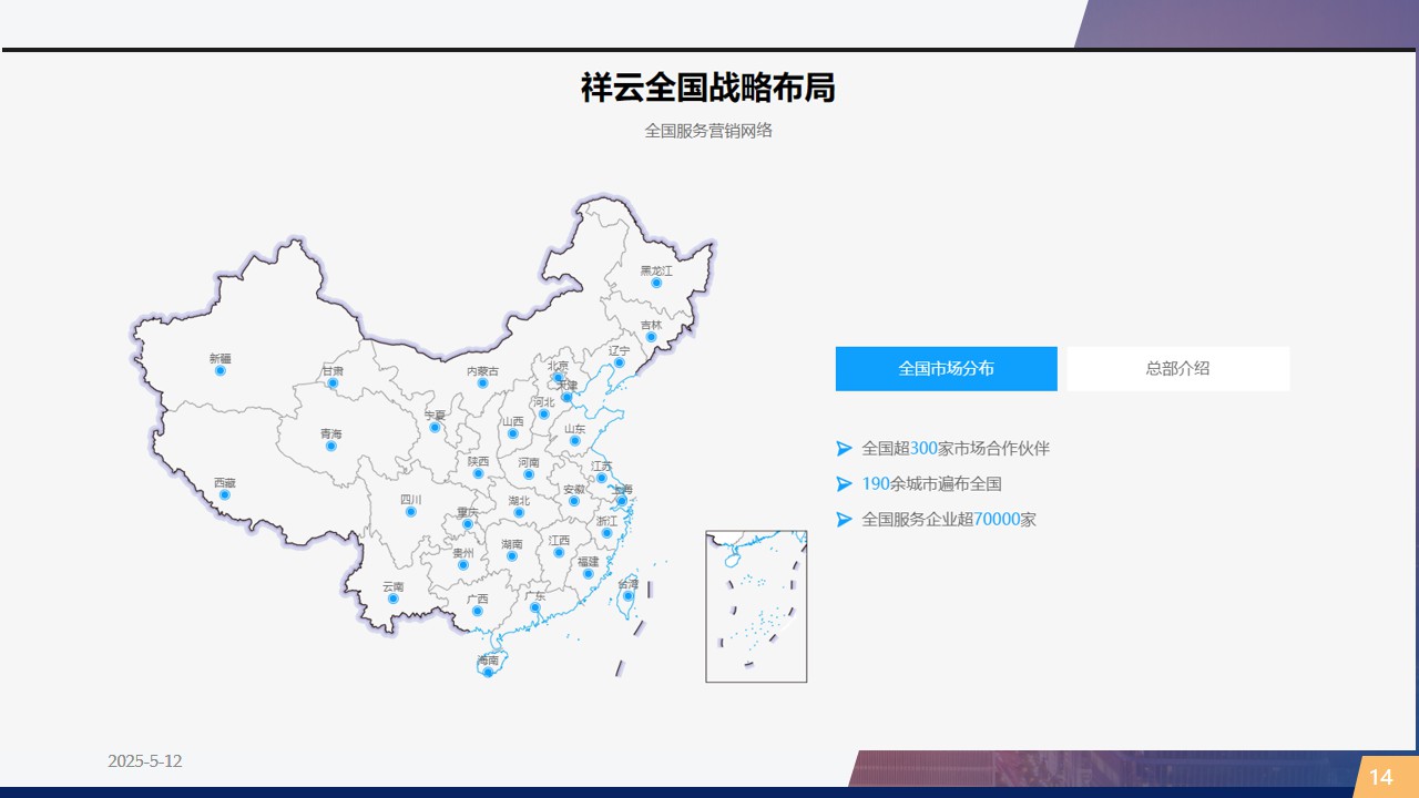 图片展示