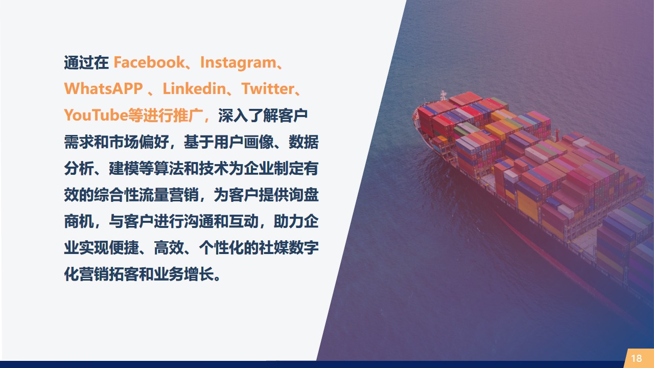 图片展示