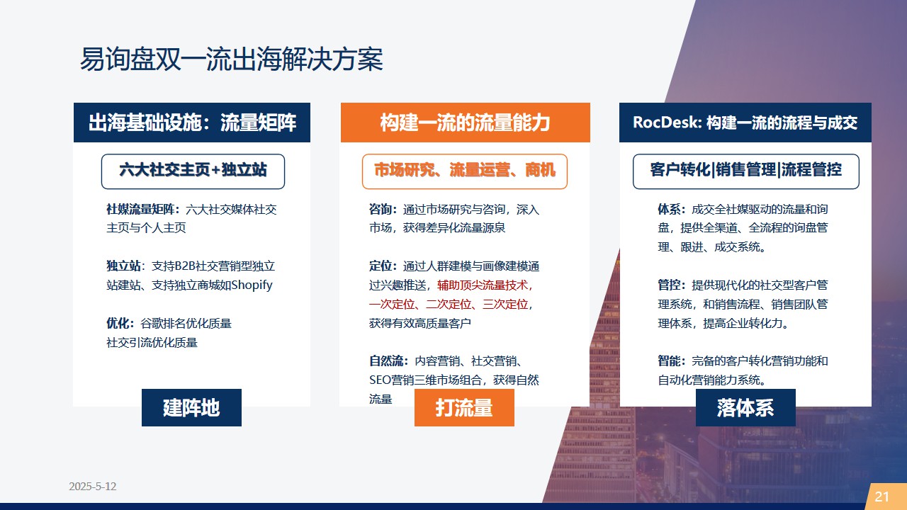 图片展示