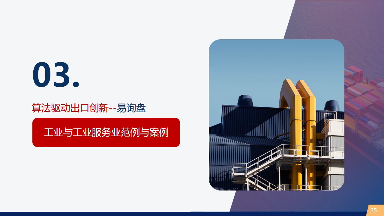 图片展示