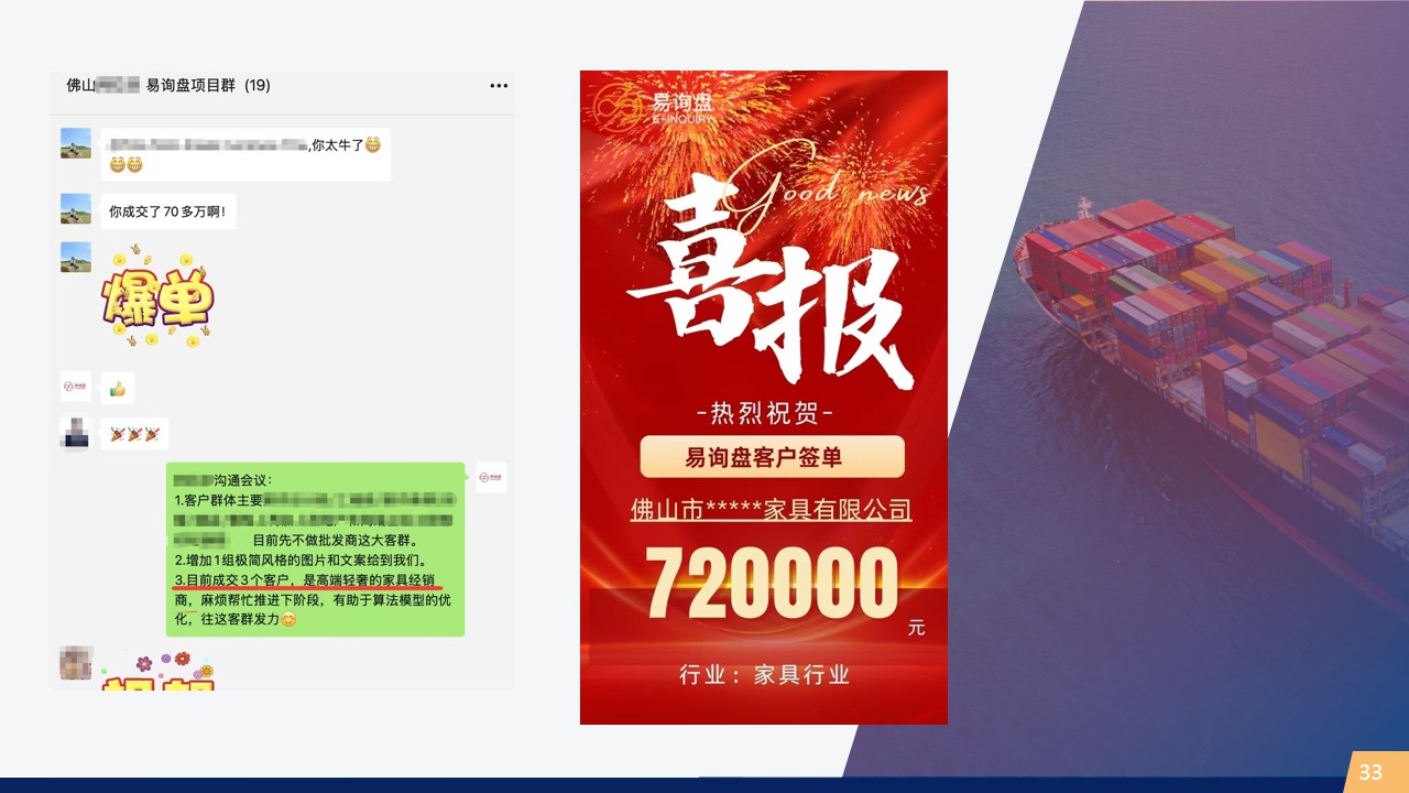 图片展示