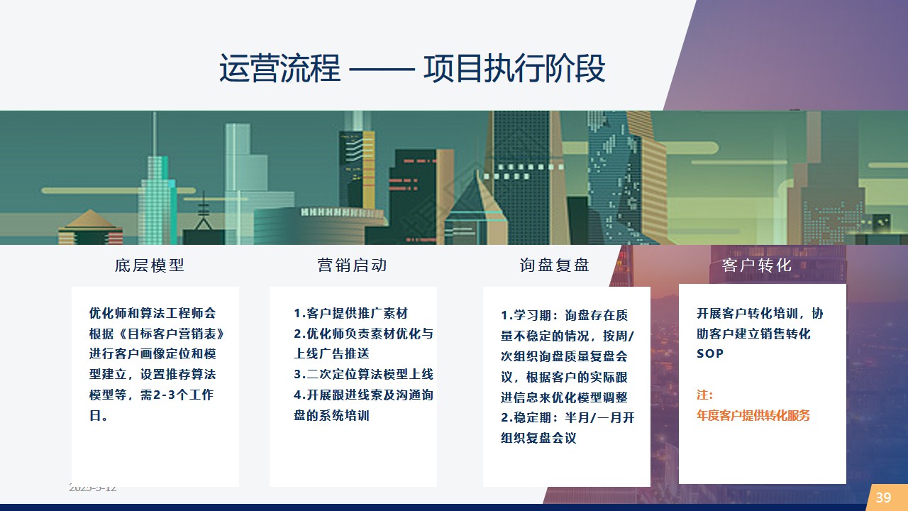 图片展示