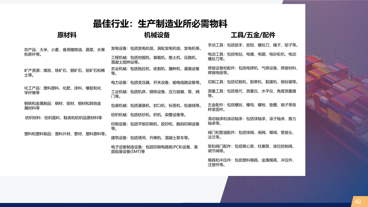 图片展示