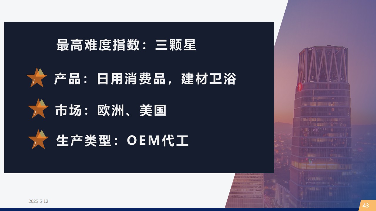 图片展示