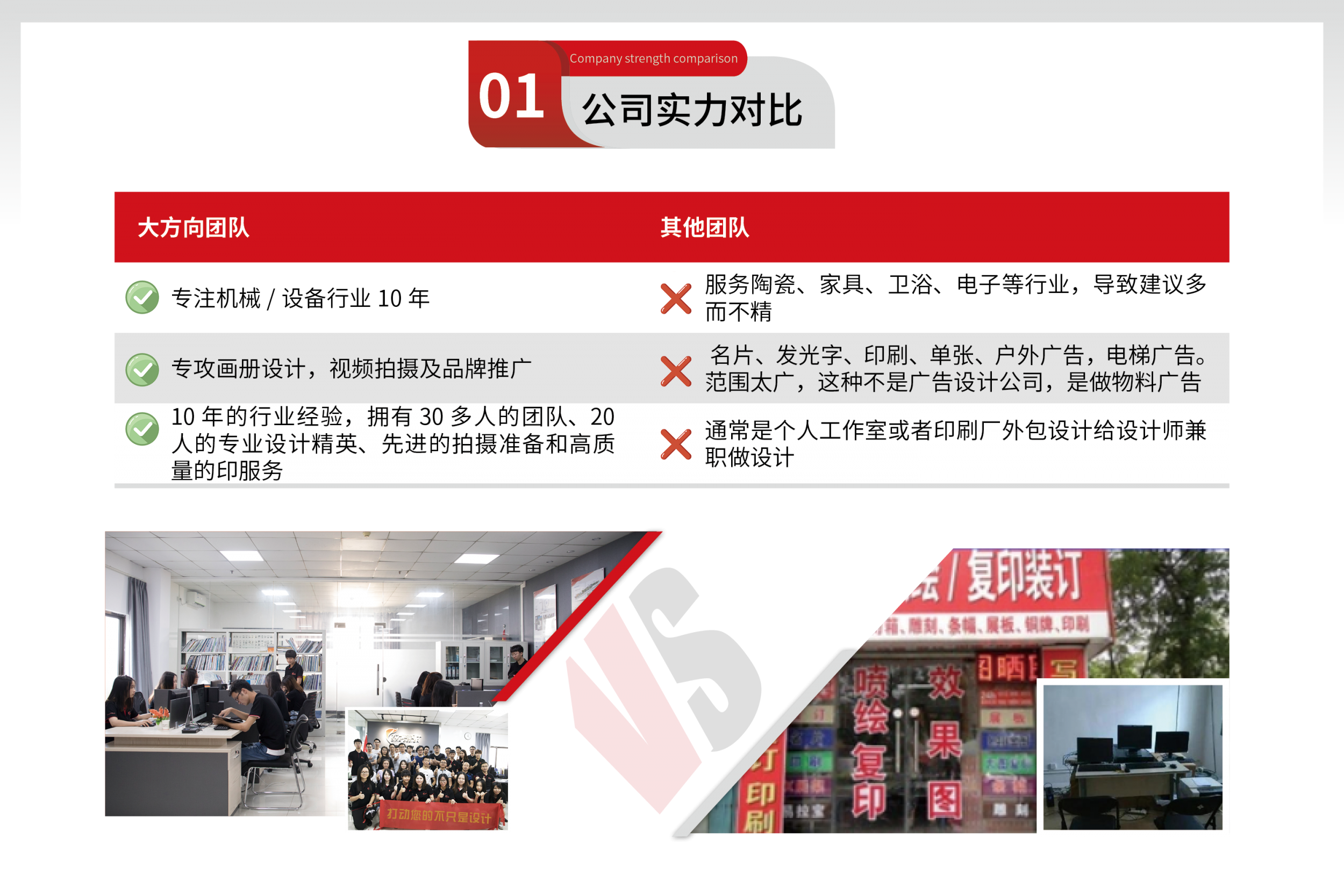 图片展示