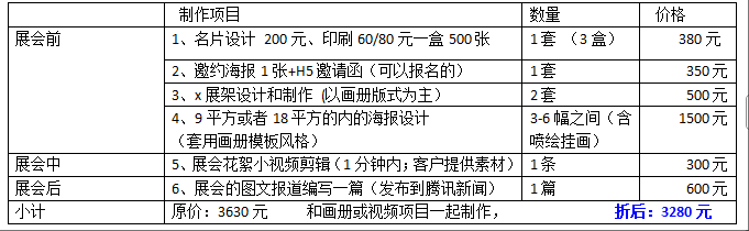 图片展示