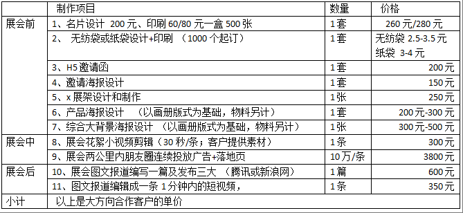 图片展示
