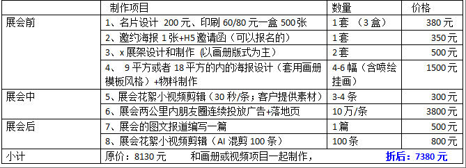 图片展示