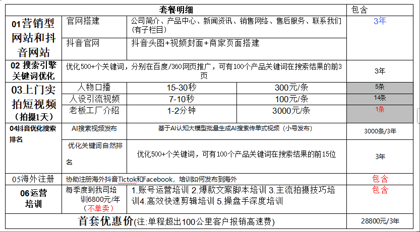 图片展示