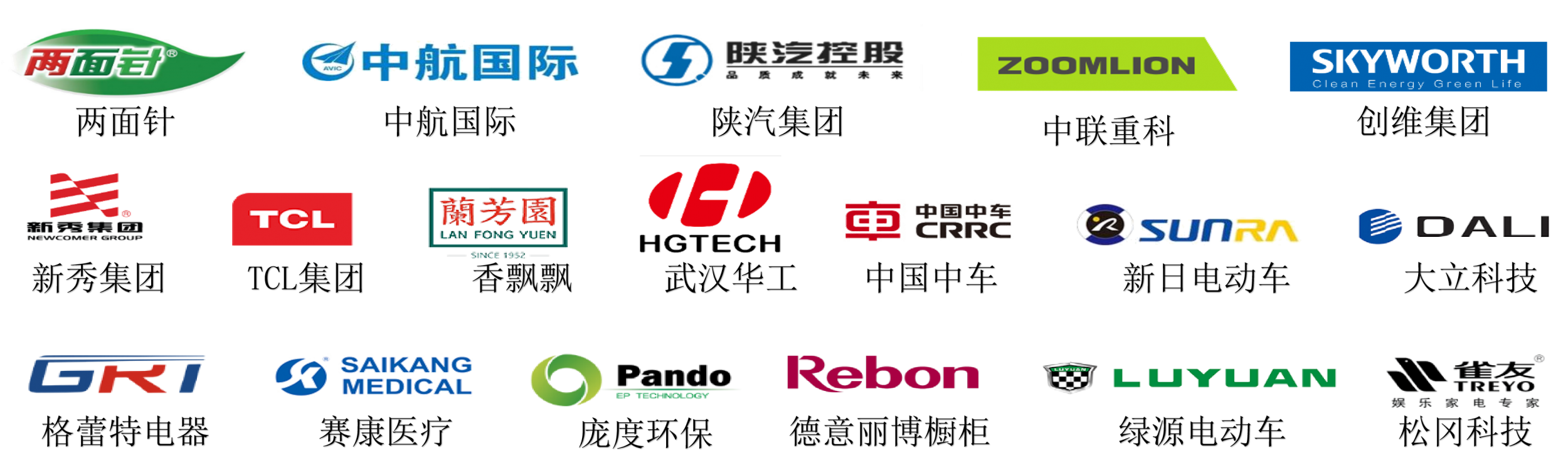 图片展示