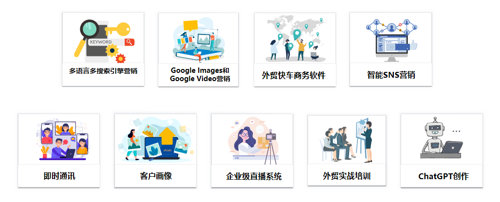 图片展示