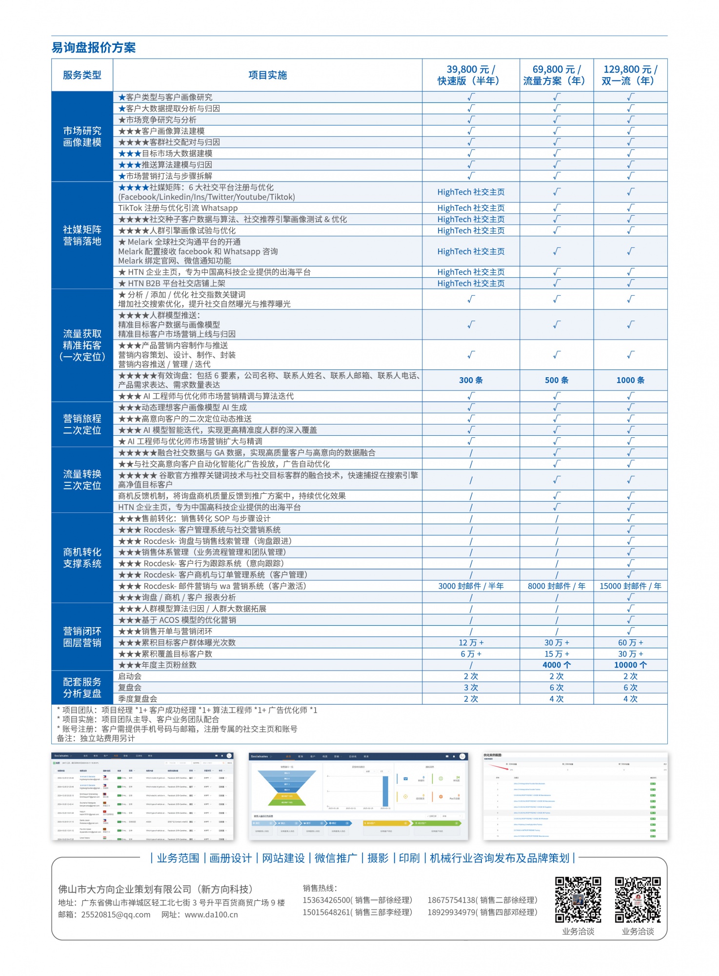 3大方向单张（外贸）2