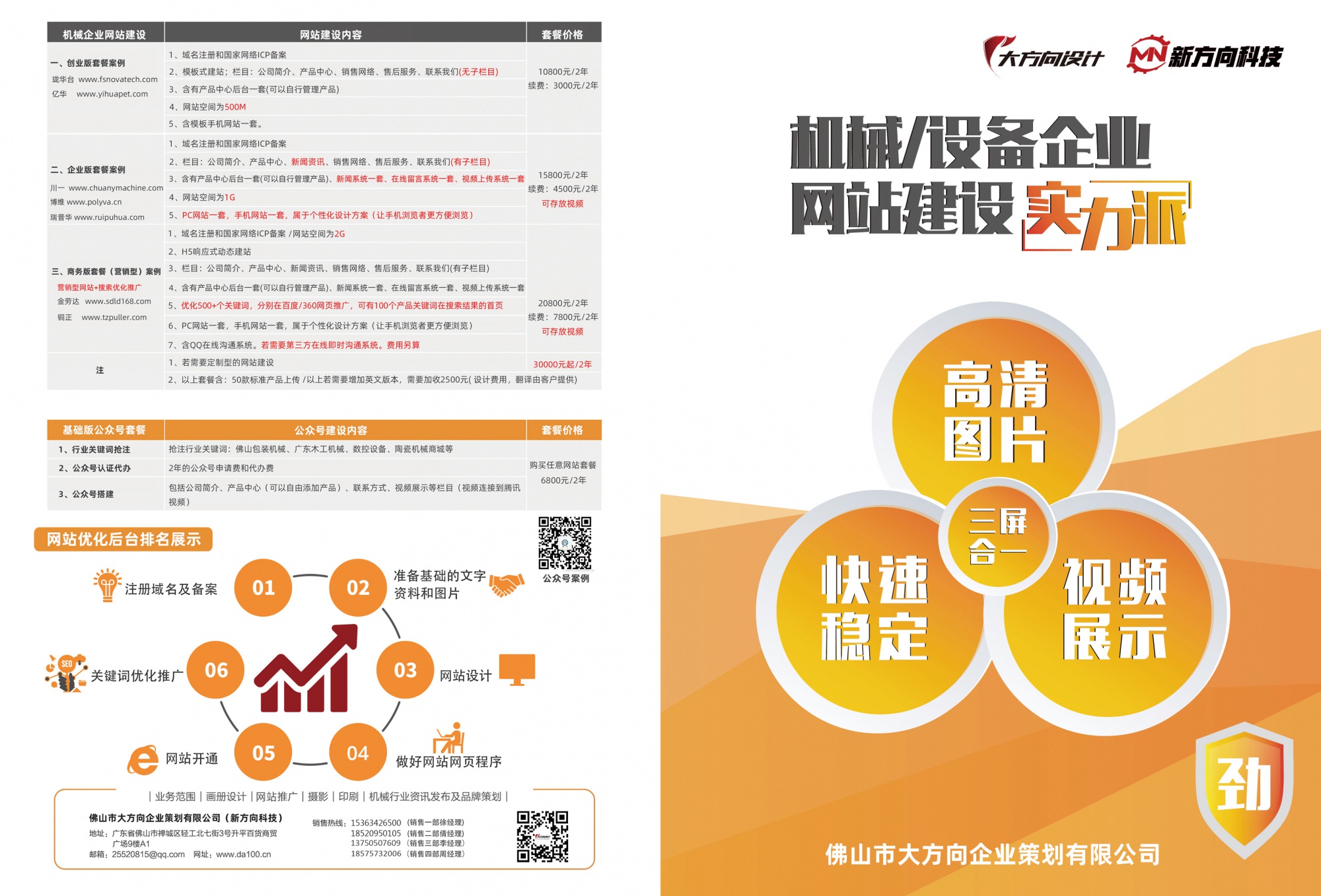 5大方向网站